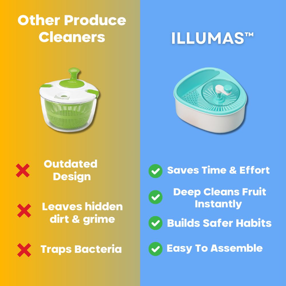 FruityFresh - Clean your fruit in seconds