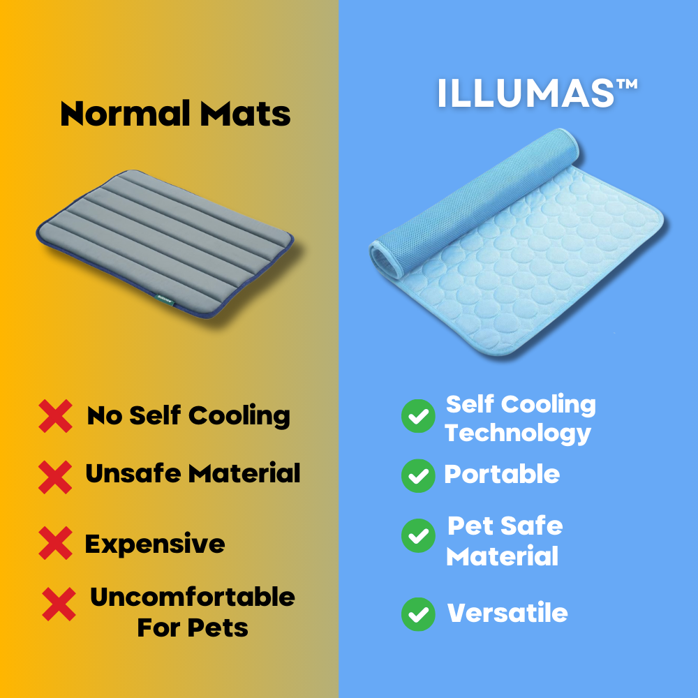 Pet Cooling Mat- Cool Your Pet Instantly