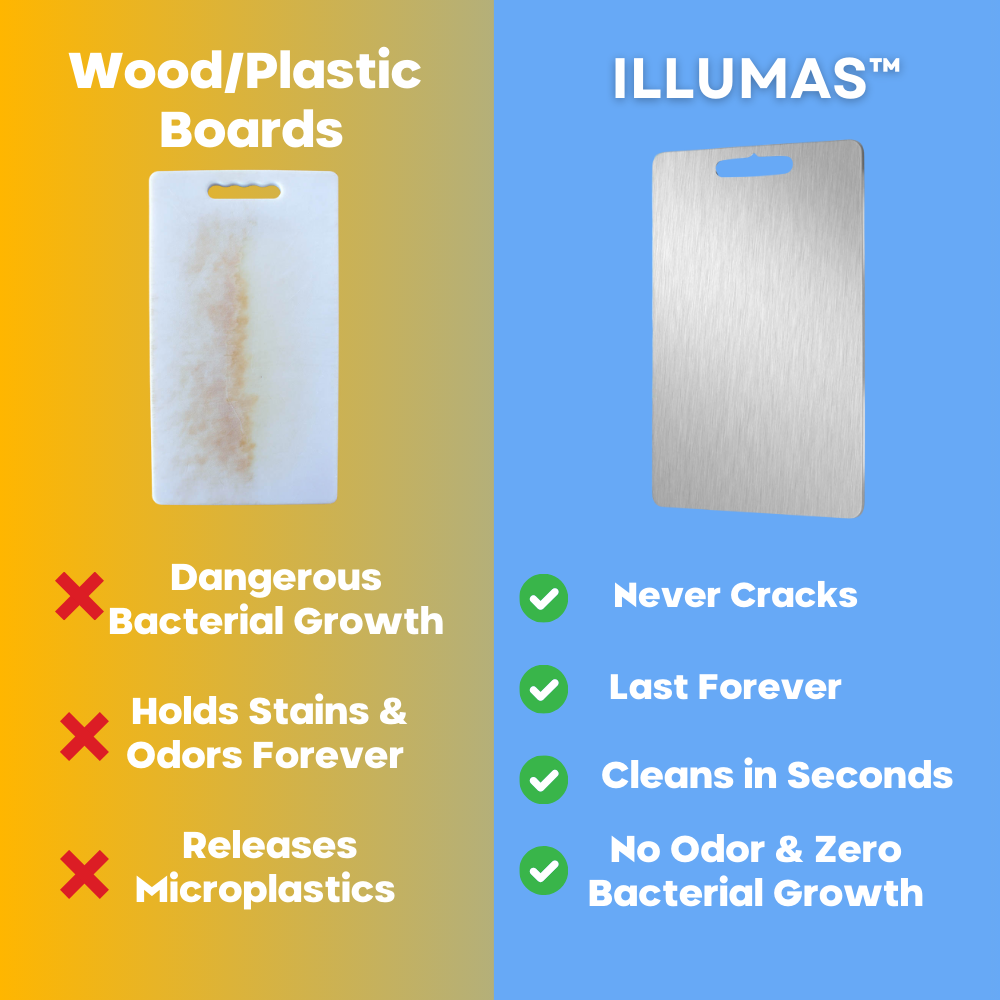 TitanSlate - the ultimate antibacterial cutting board