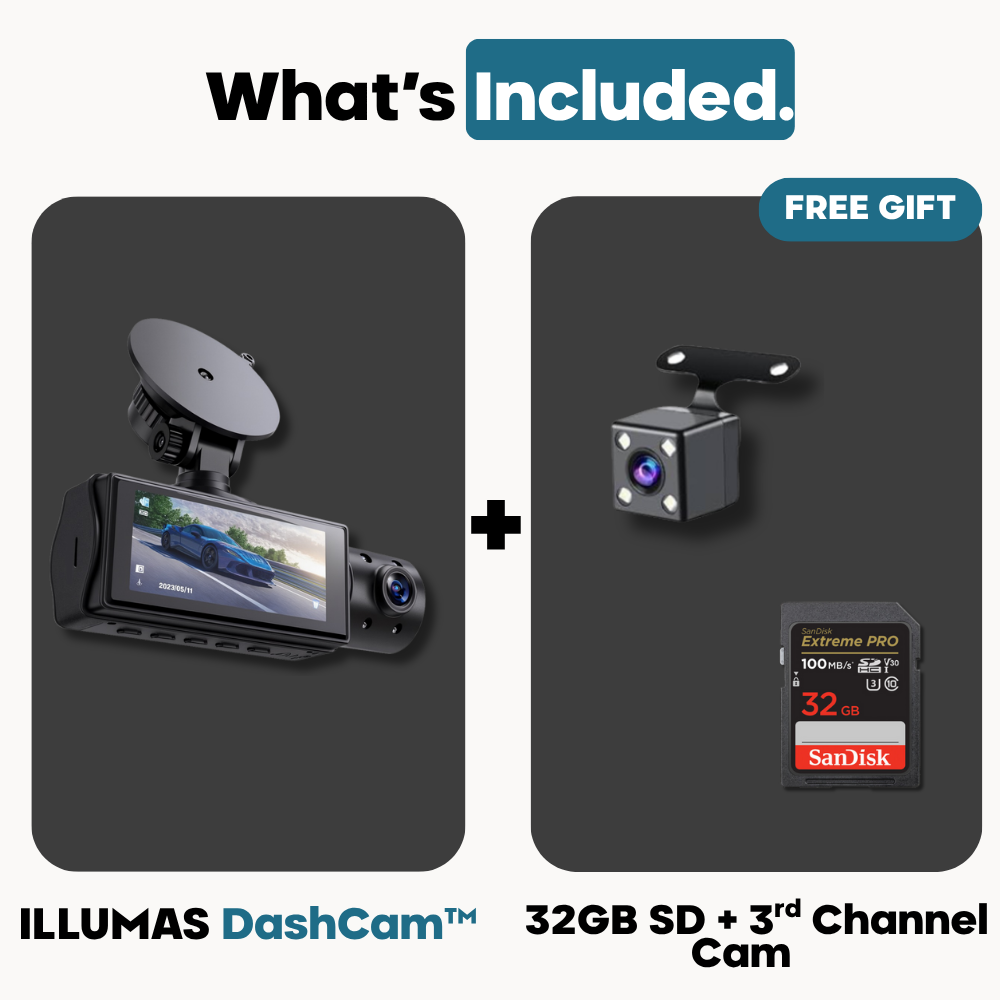 Dashcam- Protection From Every Angle 24/7