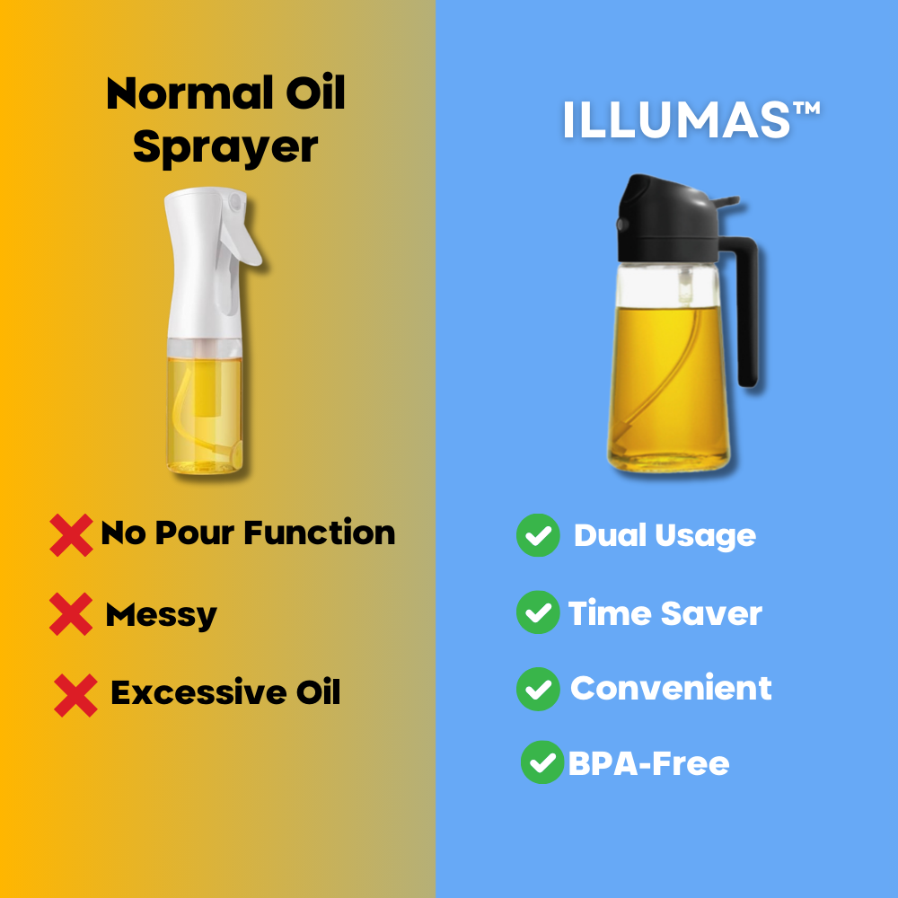 2 in 1 Oil Sprayer- Mess Free Ease Instantly