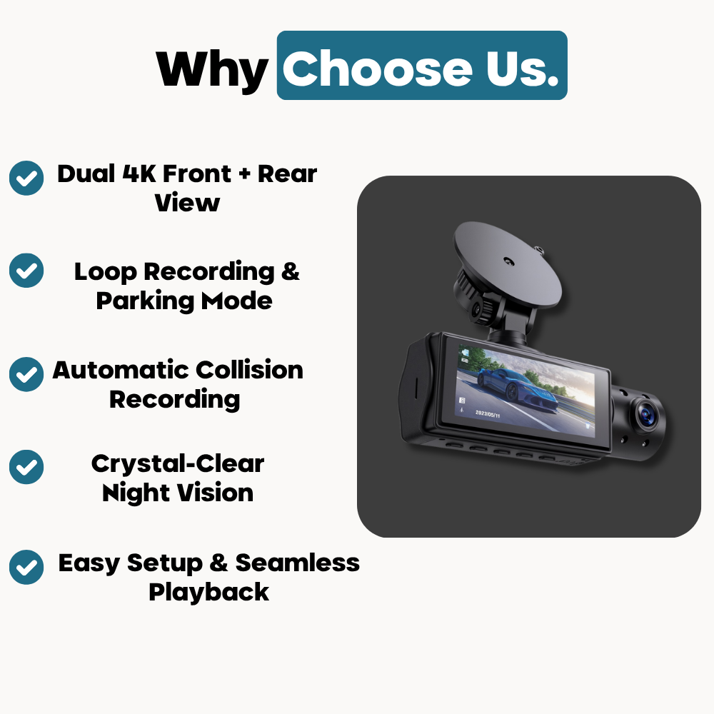 Dashcam- Protection From Every Angle 24/7