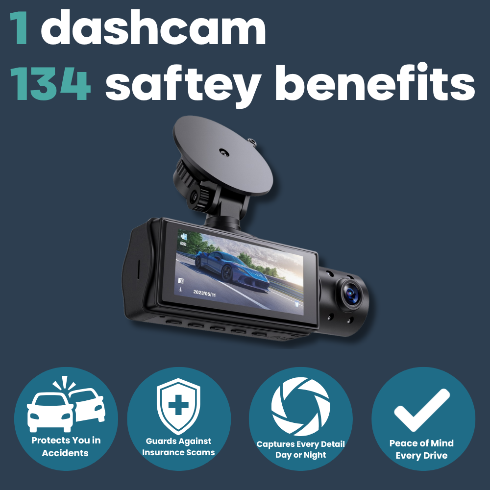 Dashcam- Protection From Every Angle 24/7