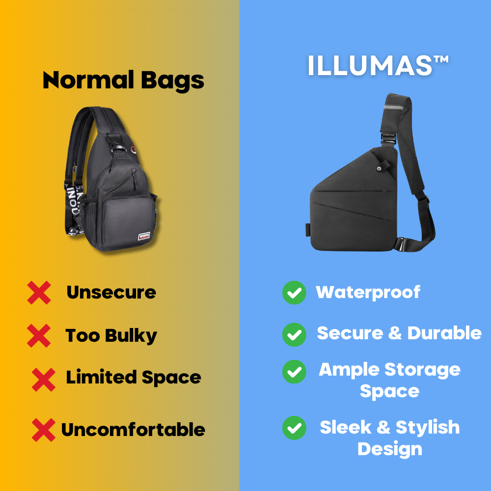 Anti-Theft Crossbody Travel Bag