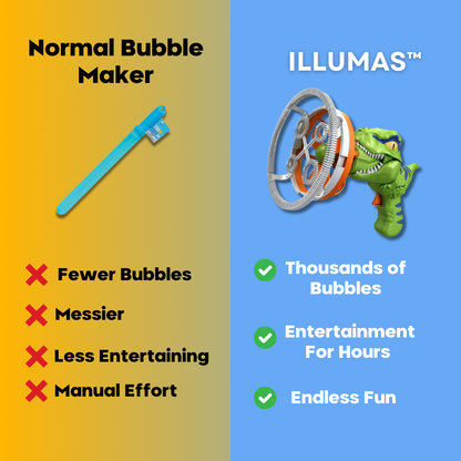 ILLUMAS™ Dino Bubble Maker