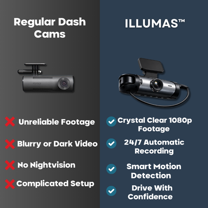 ILLUMAS C2 Pro Dual Lens Dashcam
