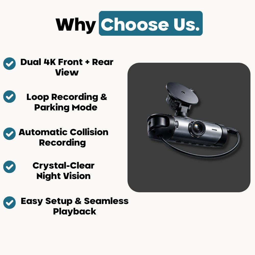 Dashcam- Protection From Every Angle 24/7