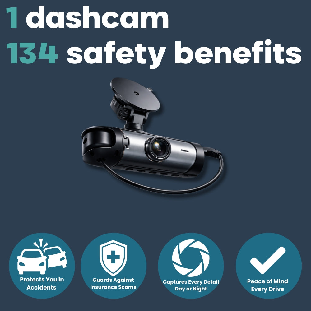 Dashcam- Protection From Every Angle 24/7