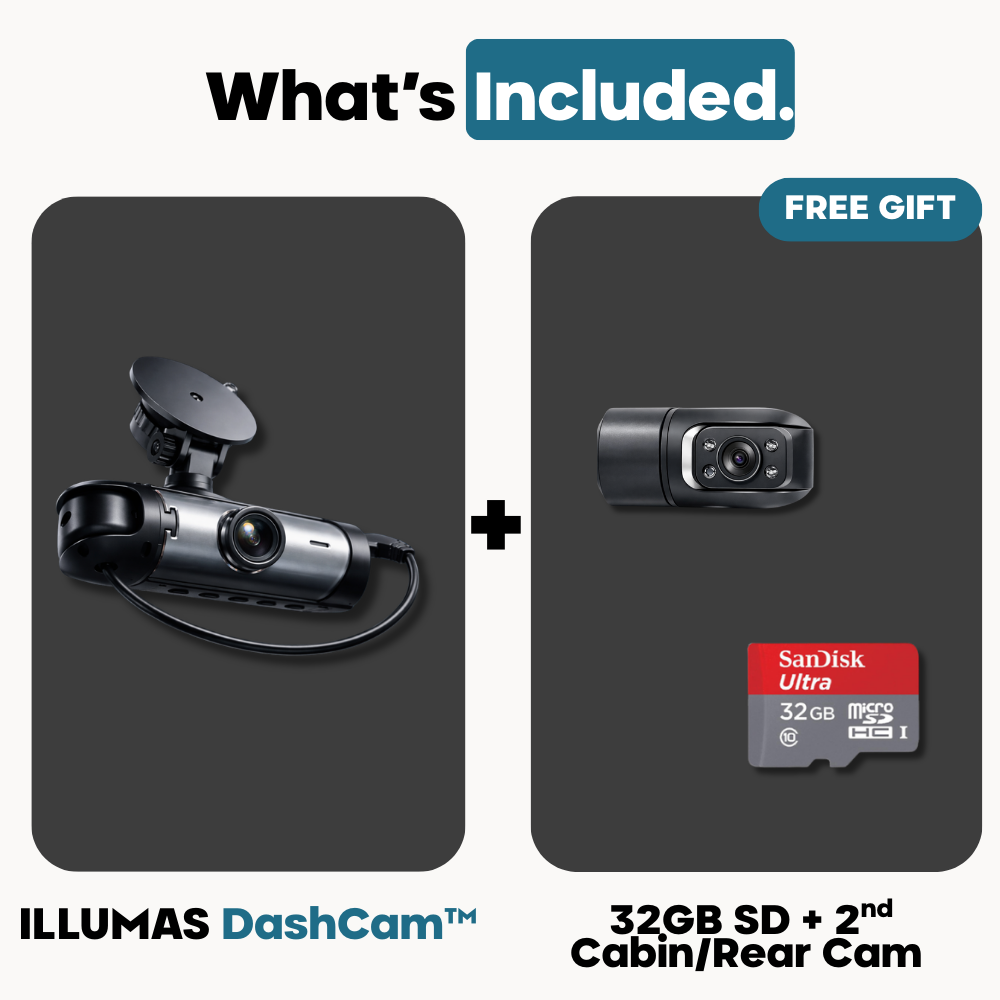 Dashcam- Protection From Every Angle 24/7