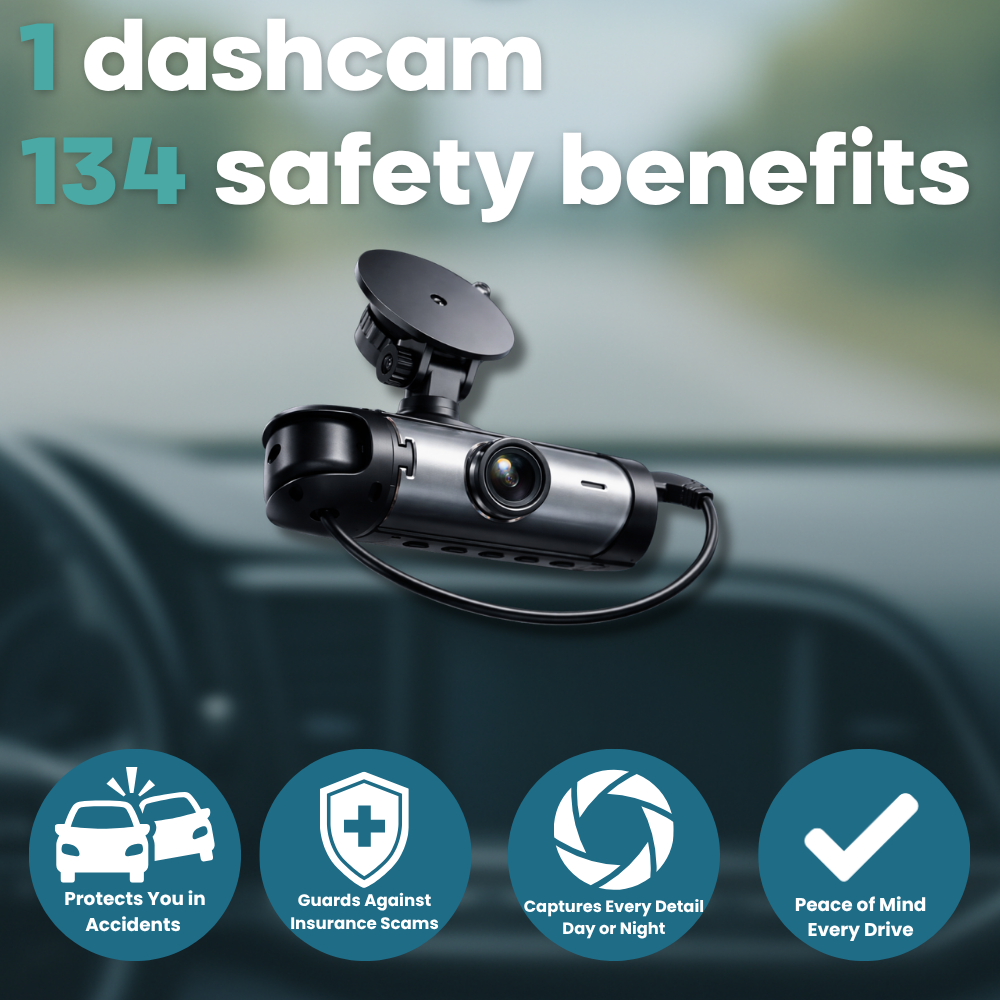 Dashcam- Protection From Every Angle 24/7